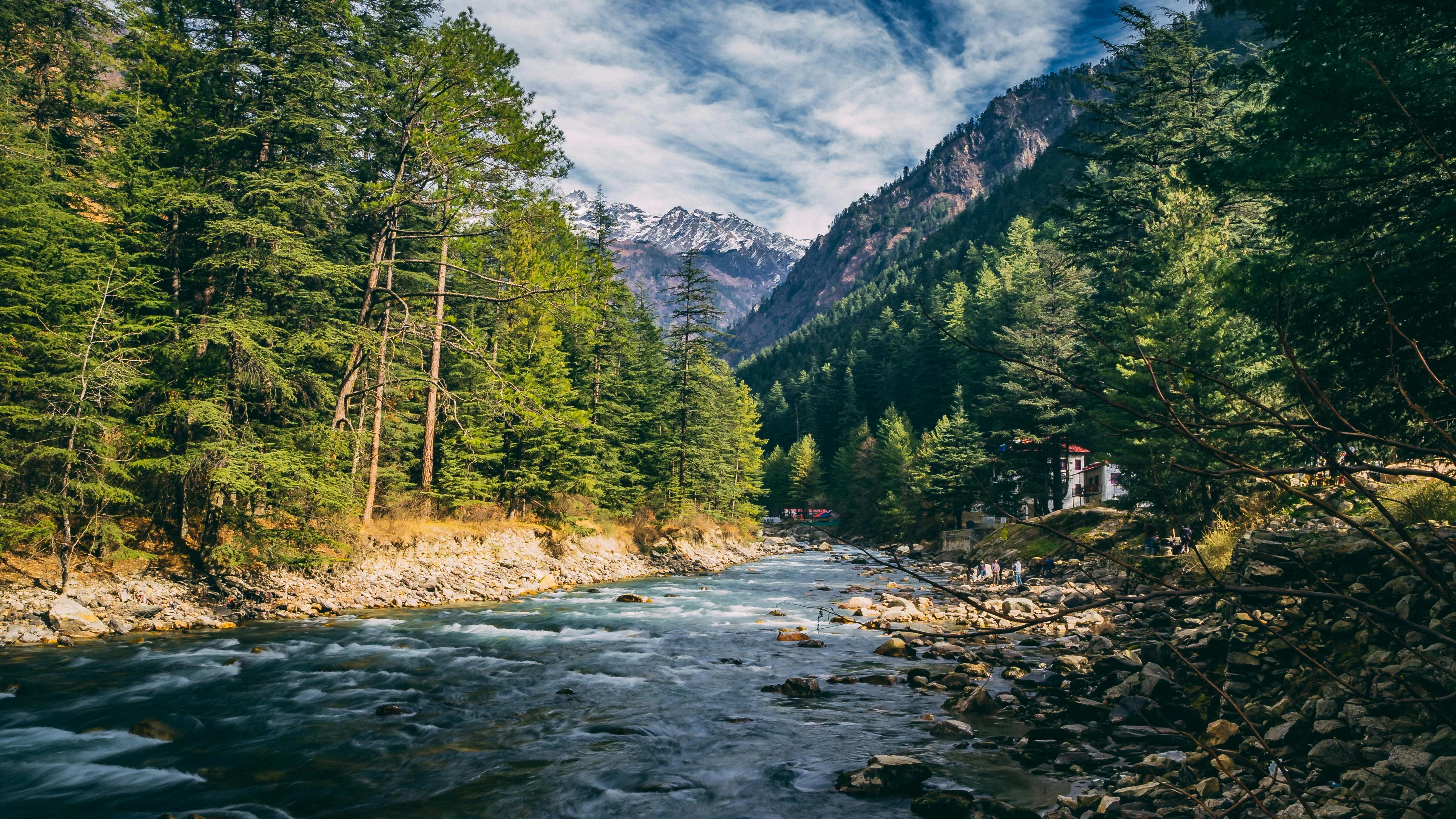 Kasol Package